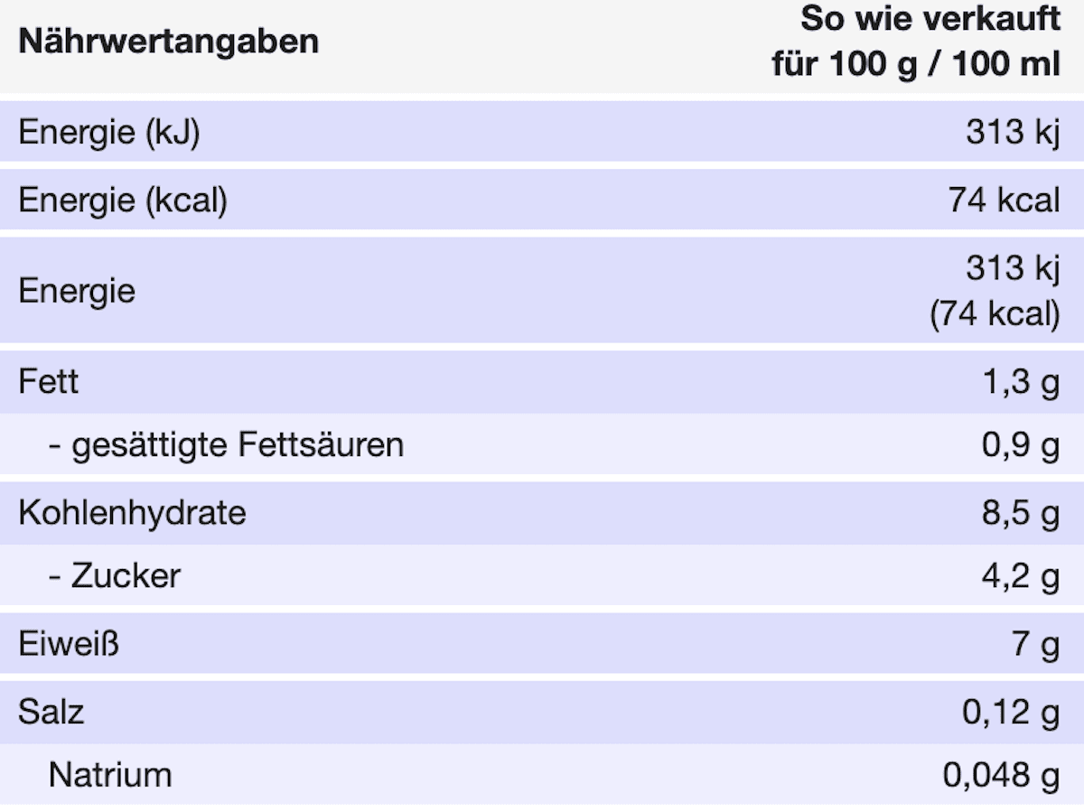Nährwertangaben Lidl Protein Grießpudding